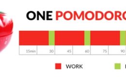 ZNÁTE TECHNIKU POMODORO? MŮŽE SE STÁT KLÍČEM K ZVÝŠENÍ VAŠÍ PRODUKTIVITY 4