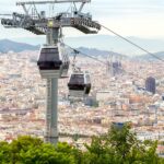 Nejzajímavější atrakce v Barceloně nese jméno Lanovka na Montjuïc 4