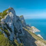 Mohu na Gibraltaru používat eura? 11